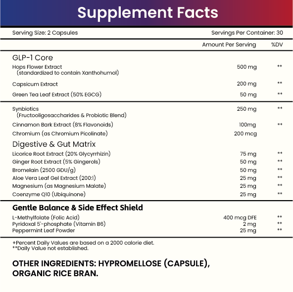 Suplemento natural de GLP-1 Ozempic