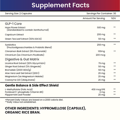 Suplemento natural de GLP-1 Ozempic